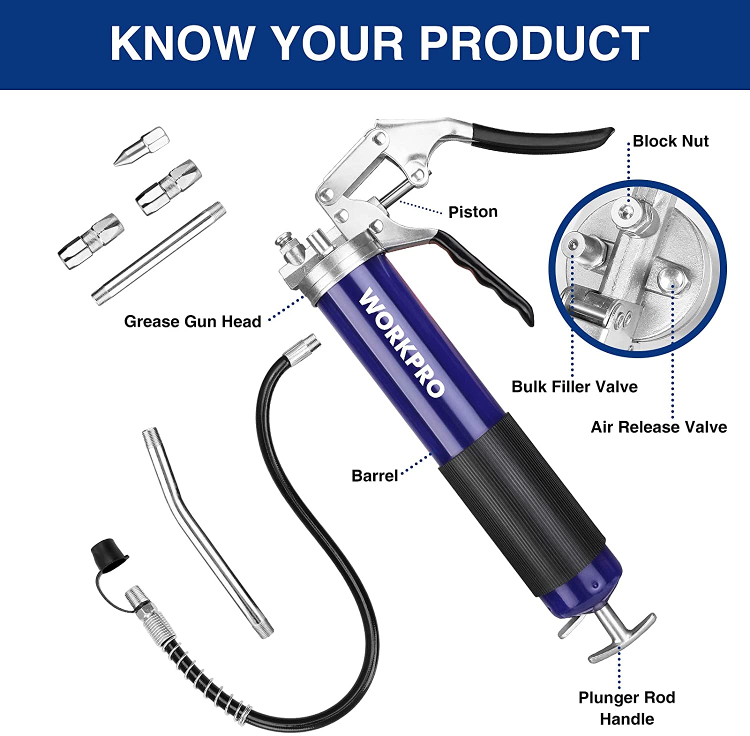 WORKPRO pistol grip grease gun set with 18 in flexible hose, blue barrel, black handle
