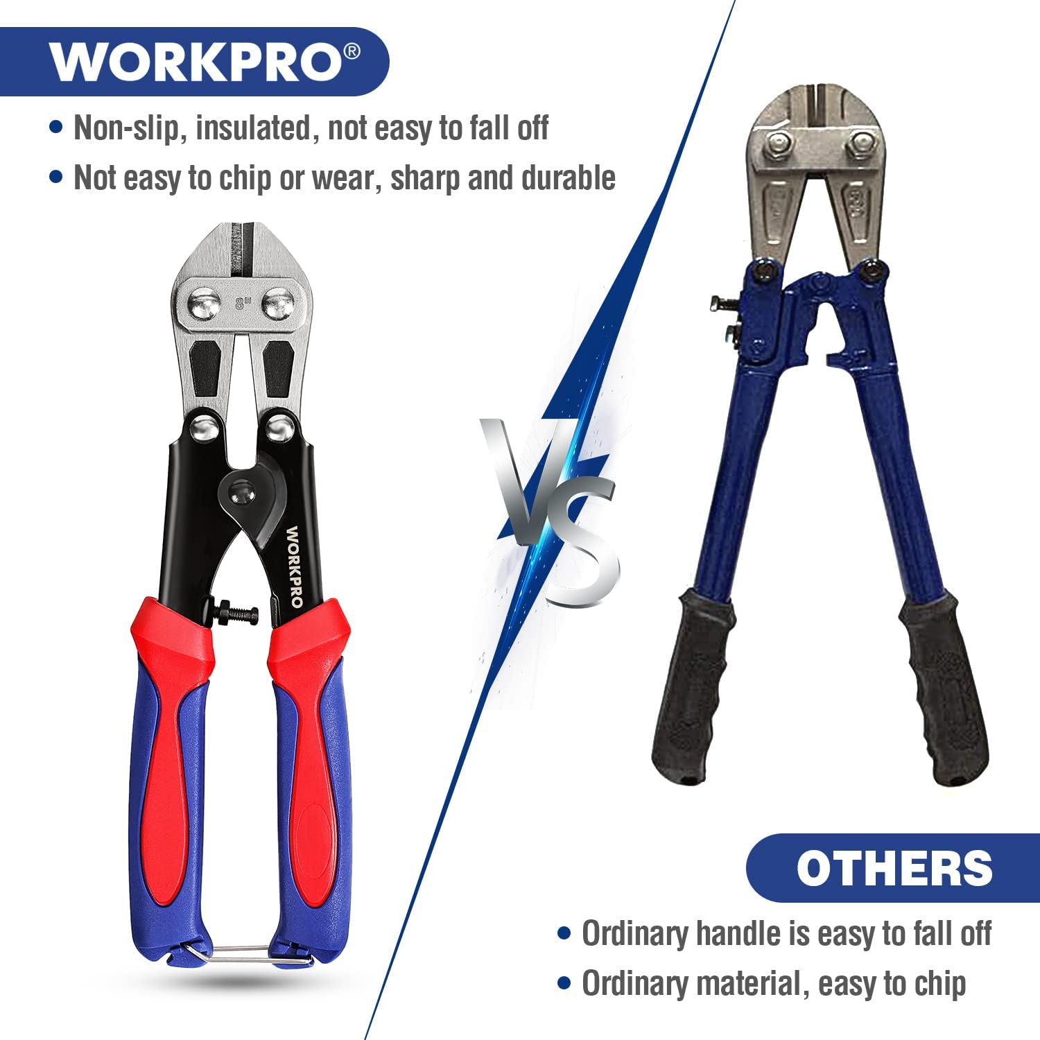 WORKPRO mini bolt cutter with insulated non-slip blue-red handles and durable steel jaws