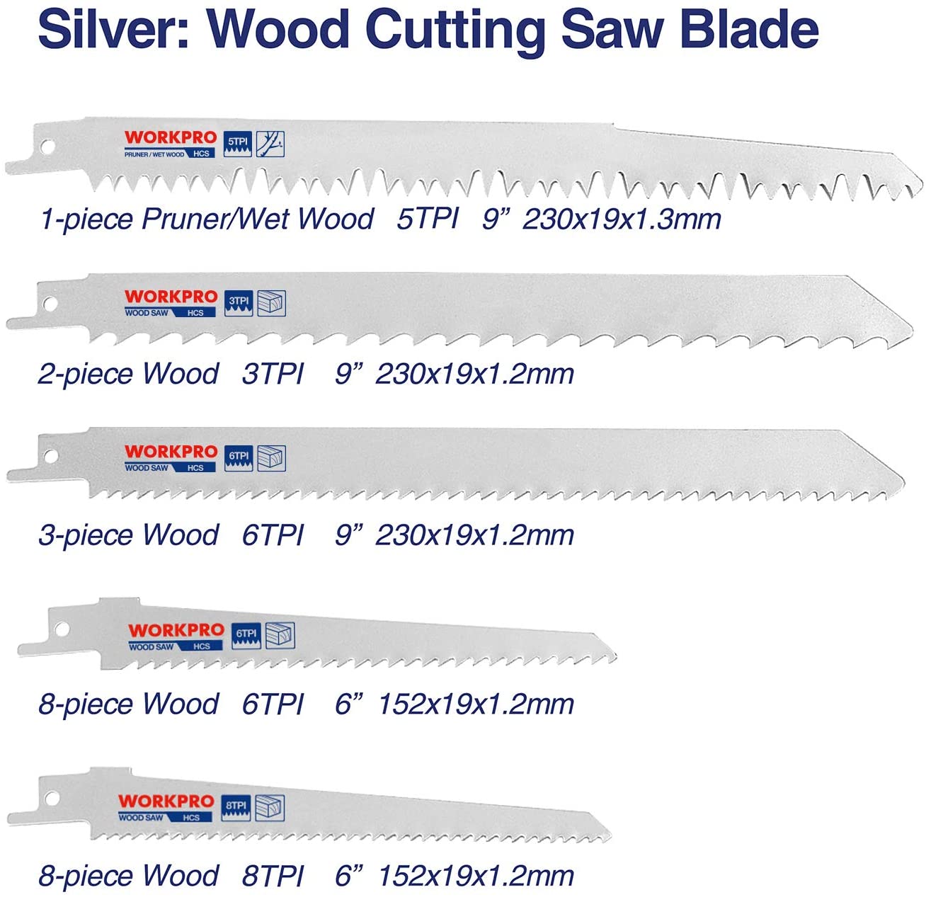 WORKPRO 32 Pcs Reciprocating Saw Blade Set with organizer pouch, silver blades for wood cutting