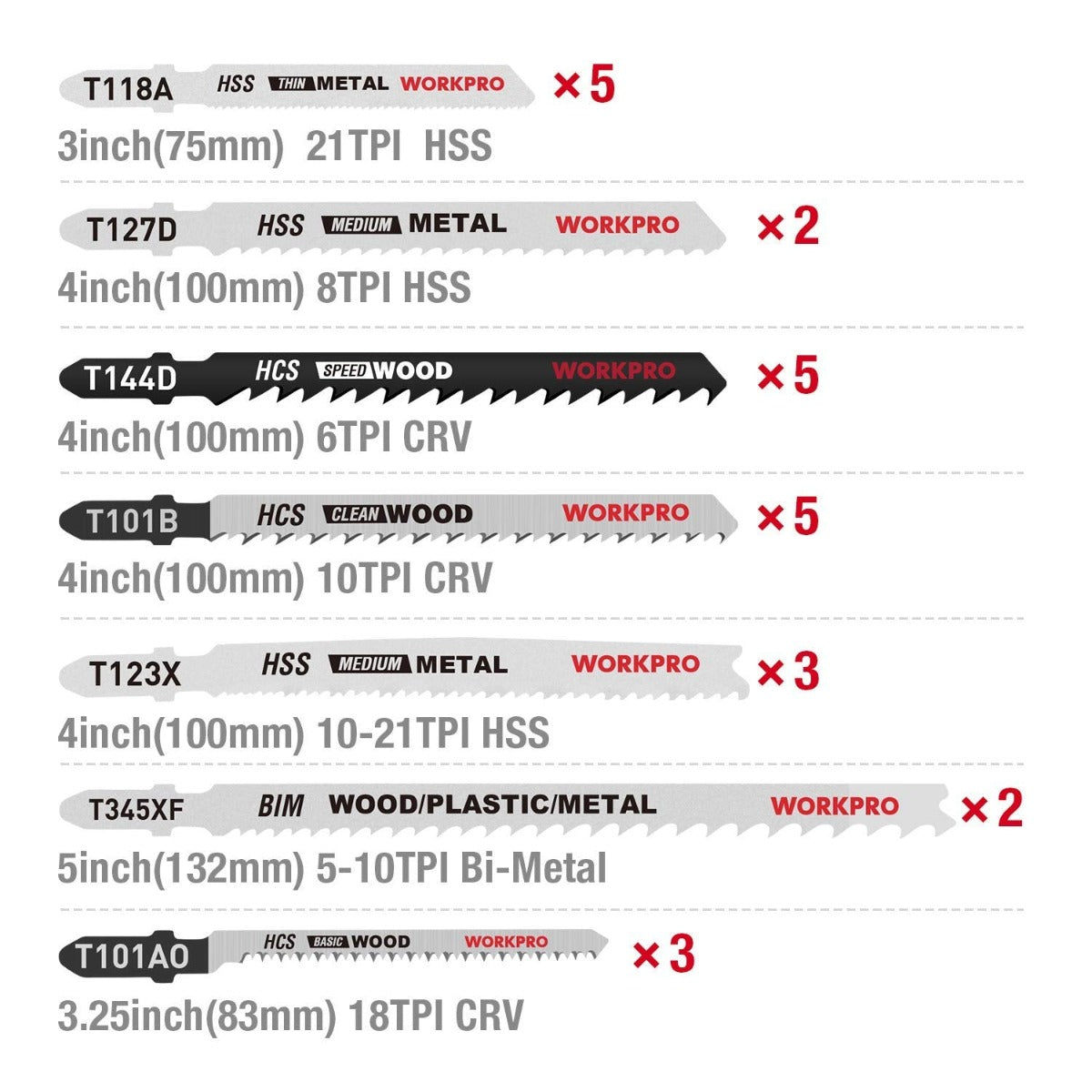Assorted T-shank jig saw blades with HSS and CV markings