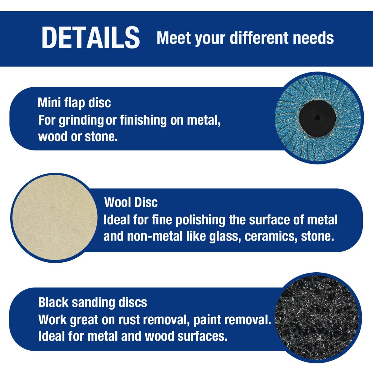 Sanding disc types: mini flap disc, wool disc, and black sanding discs (blue graphic)