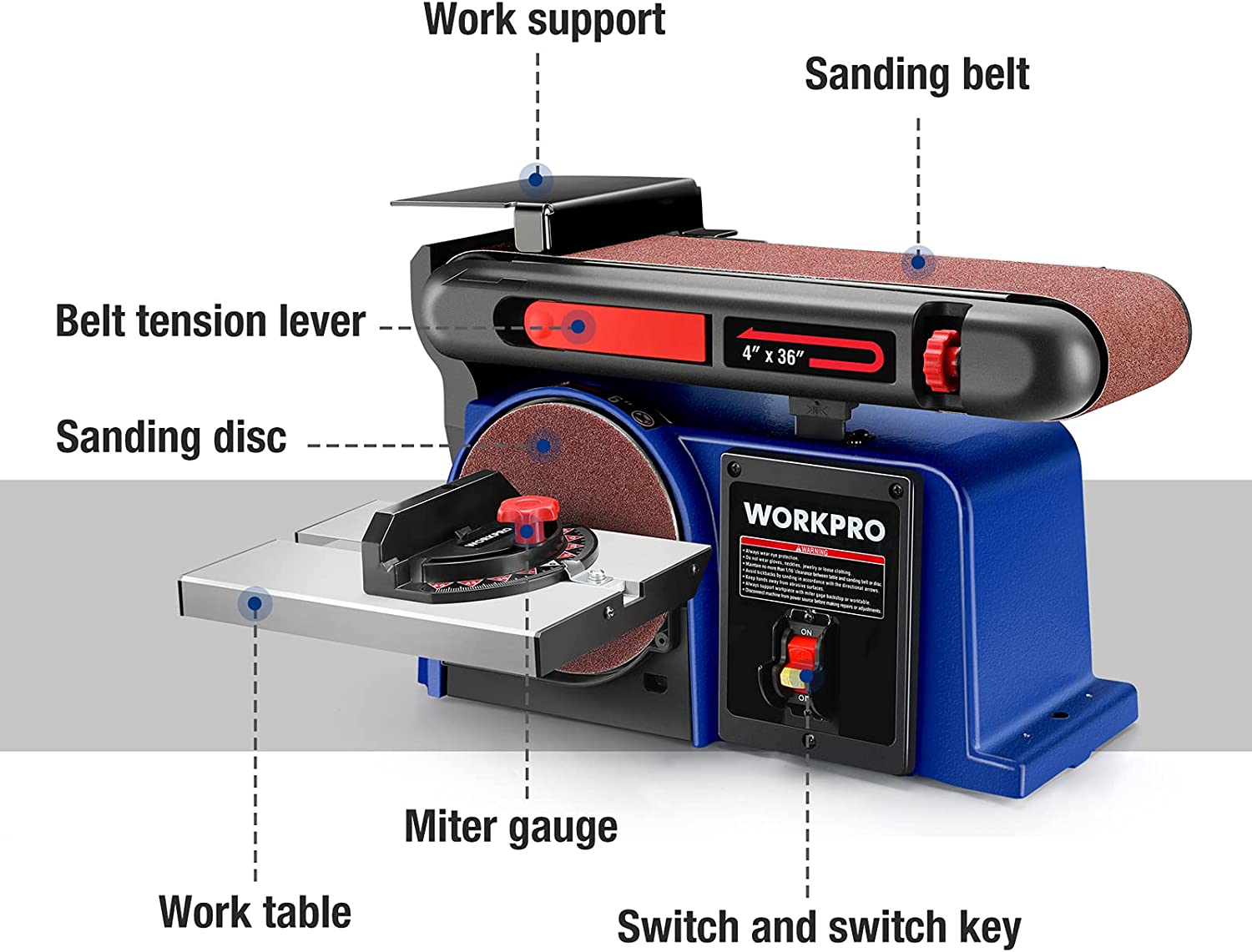 2-in-1 belt and disc sander with labeled parts: sanding belt and work table
