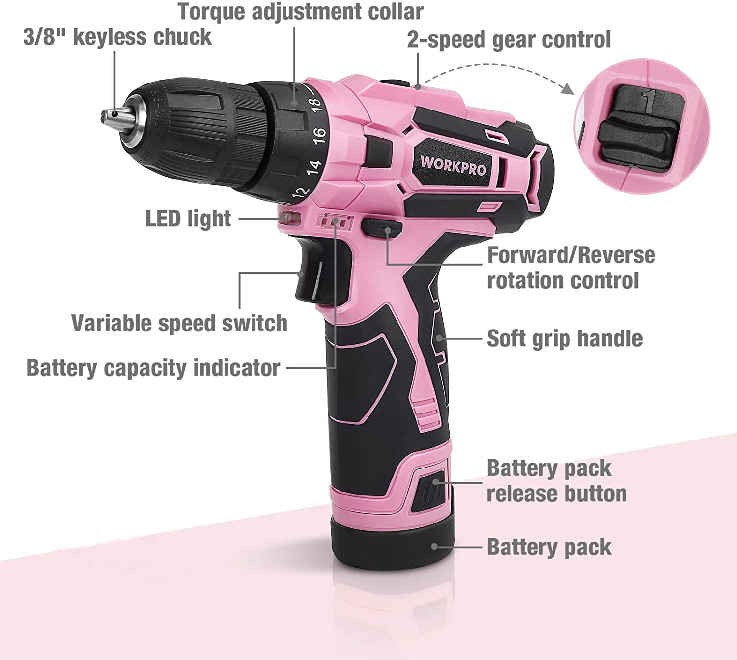 Pink cordless drill with labeled parts: keyless chuck, variable speed switch, and LED light