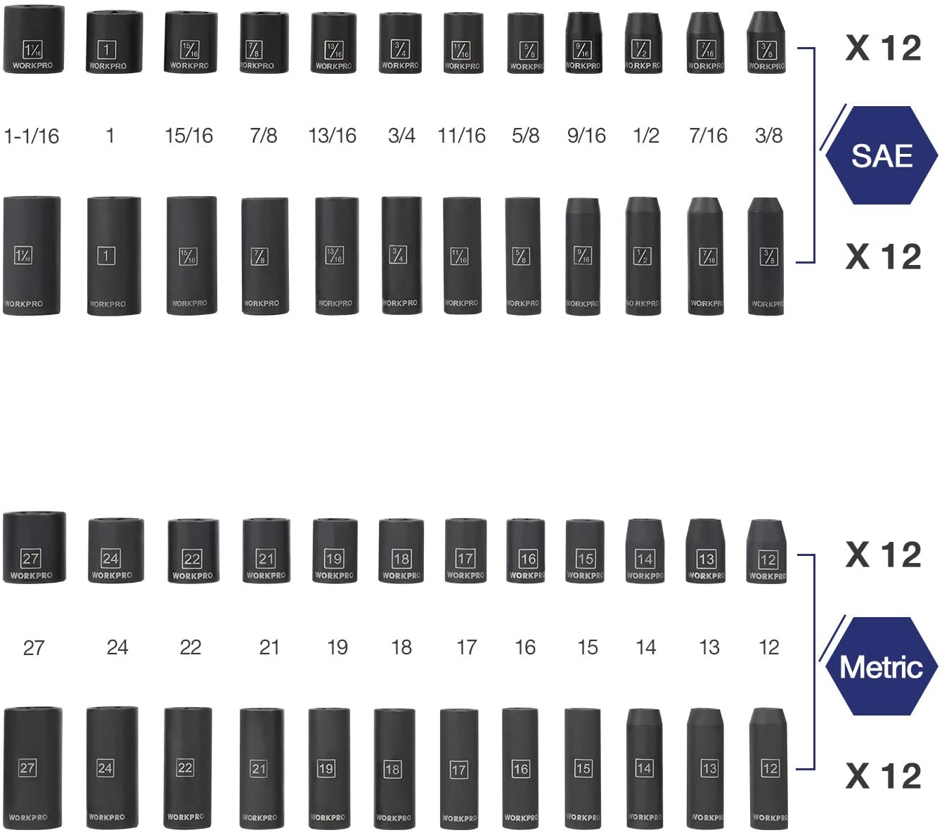 WORKPRO 1/2in impact sockets set with SAE and metric sizes, 12 each