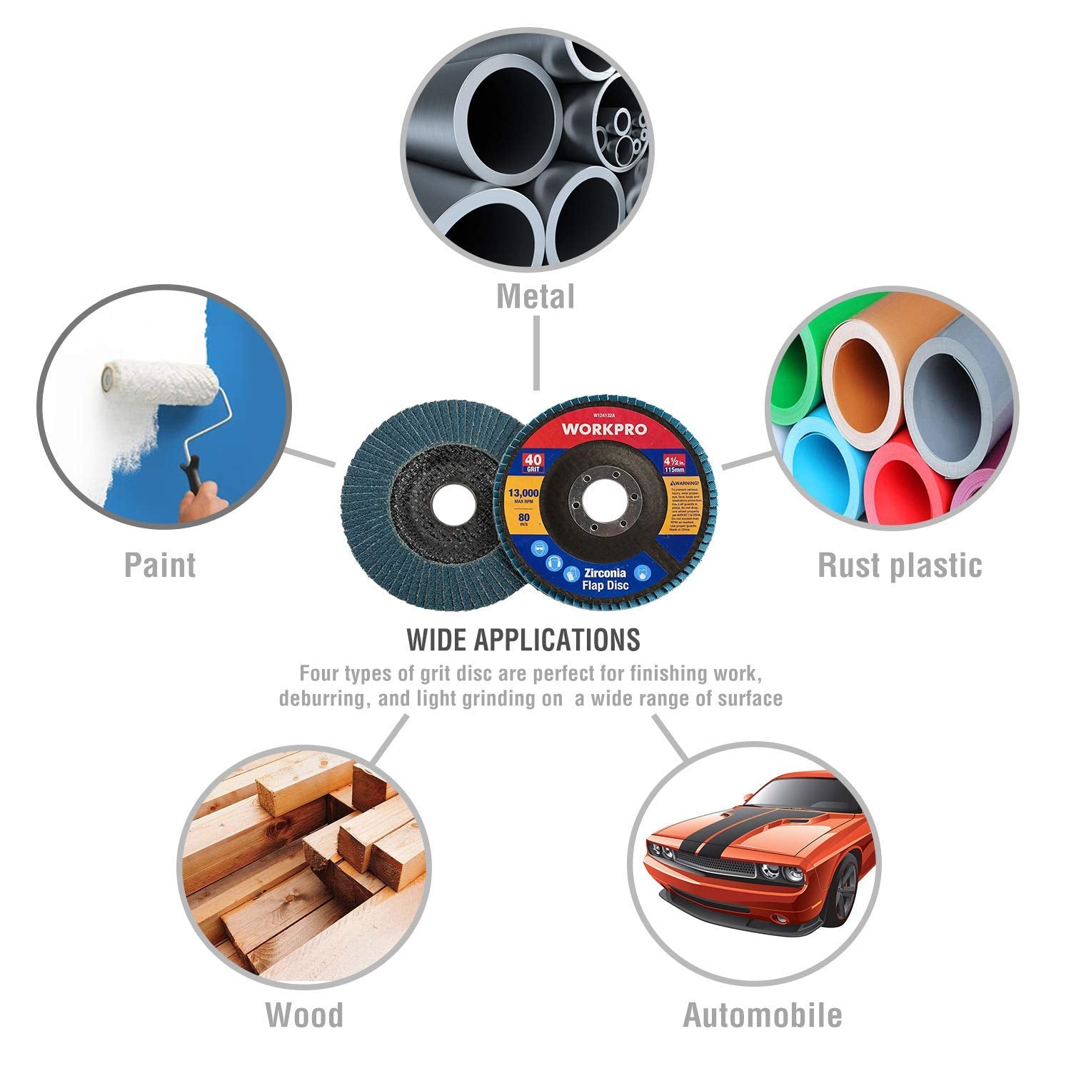 Zirconia flap sanding discs, blue flap wheels with WORKPRO branding