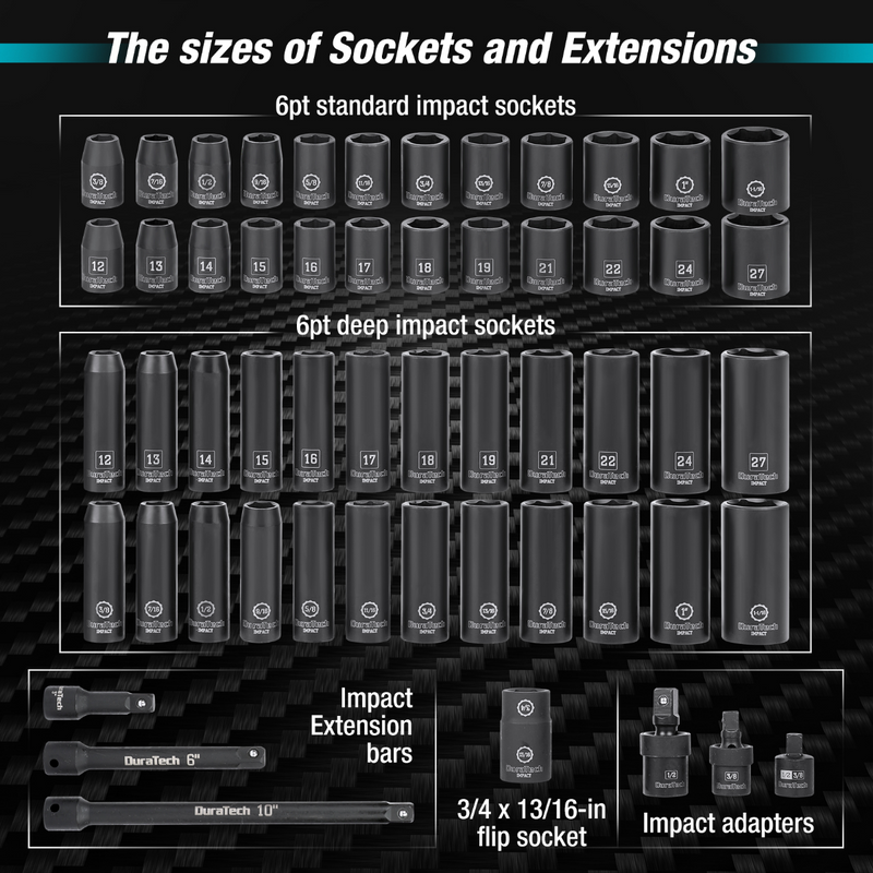 DURATECH 55-Piece Socket Set