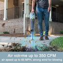 WORKPRO 20V Cordless Leaf Blower with 5 Adjustable Speeds 4.0Ah Larger Capacity Battery and Quick Charger Included