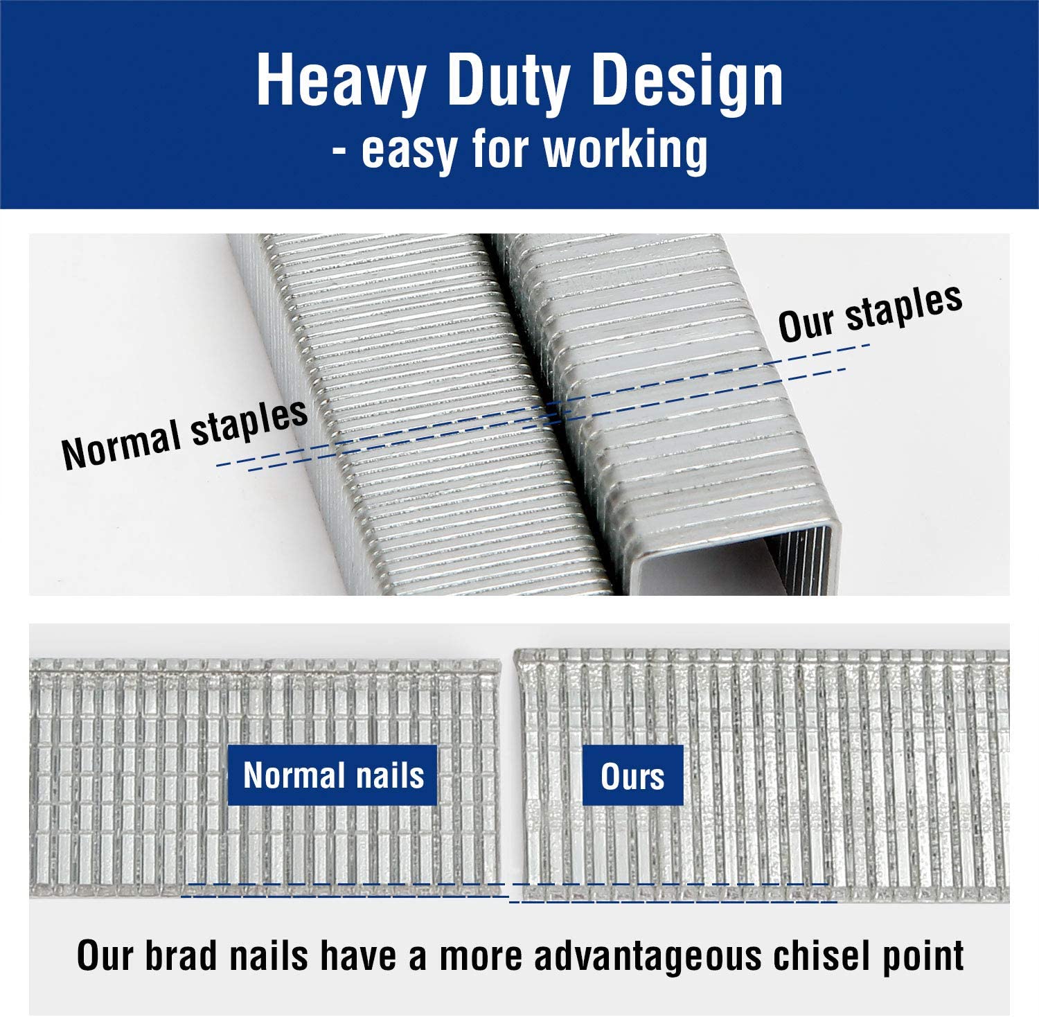 Chisel-point T50 staples vs normal staples, metal gray strips