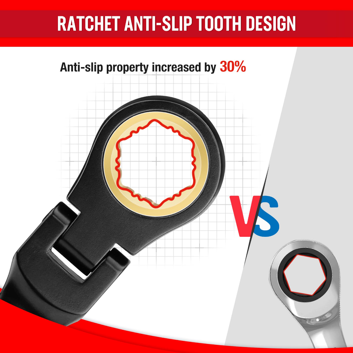 Flex-head ratcheting wrench with black anti-slip ring head for improved grip