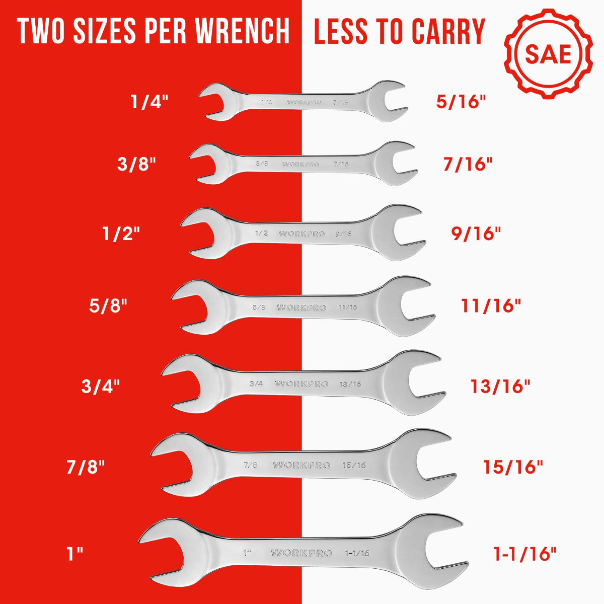 Metric super-thin open-end wrench set with multiple sizes, neatly arranged.