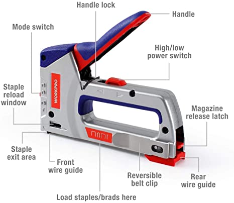 WORKPRO staple gun with labeled controls, magazine latch, and wire guide areas