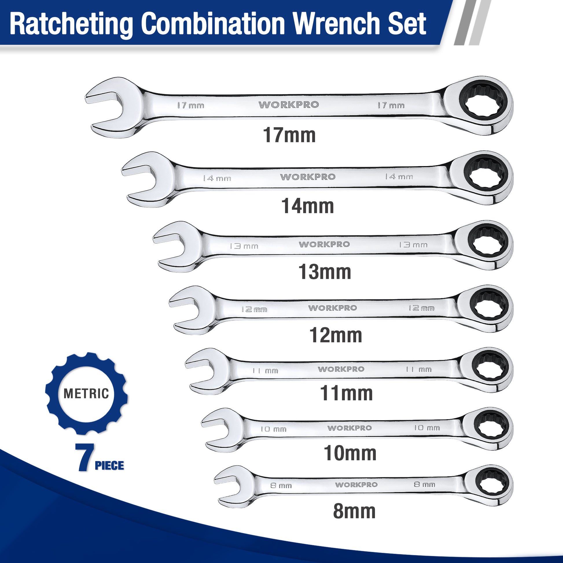 Metric ratcheting combination wrench set showing 17mm to 8mm wrenches