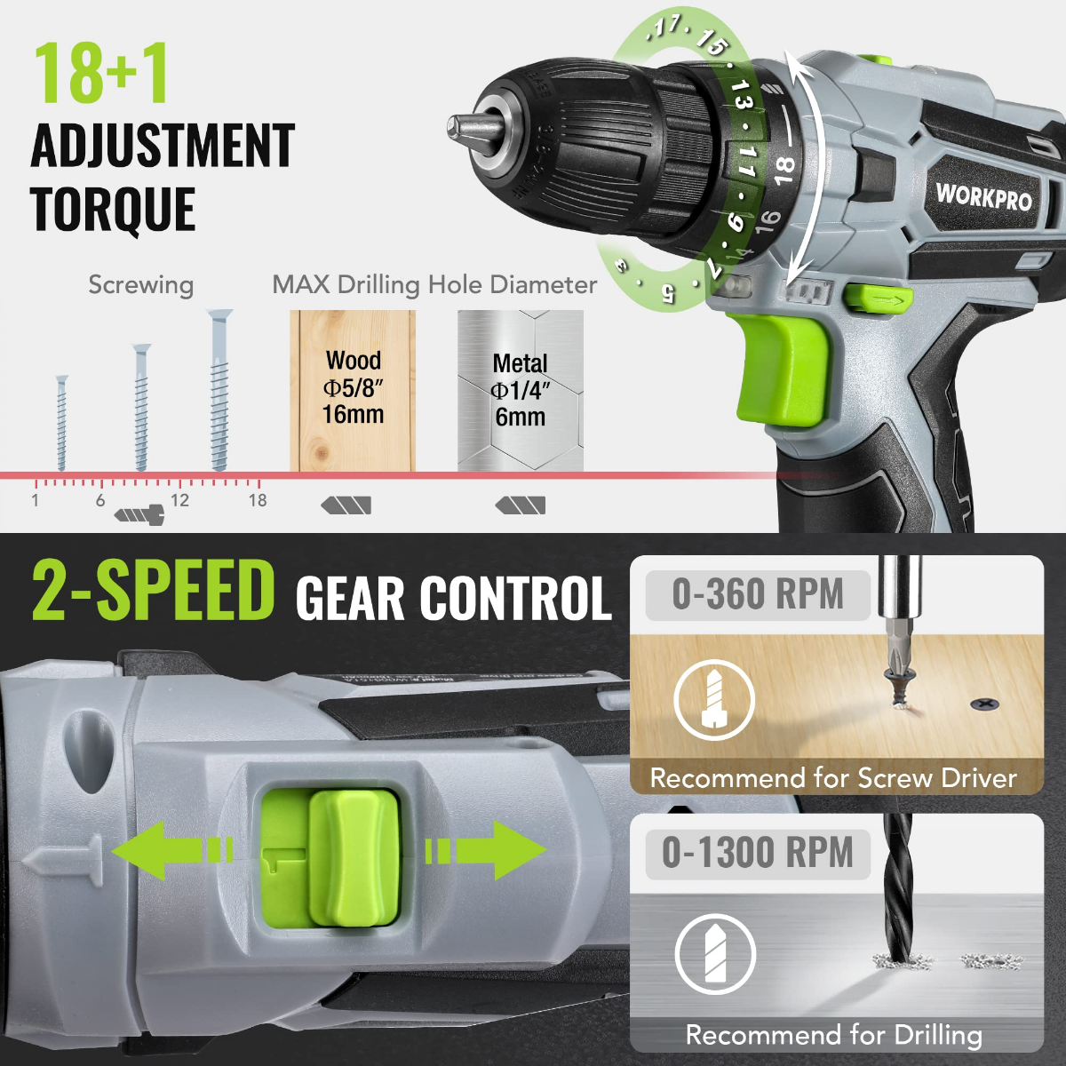Cordless drill driver with 2-speed gear control and adjustable torque setting