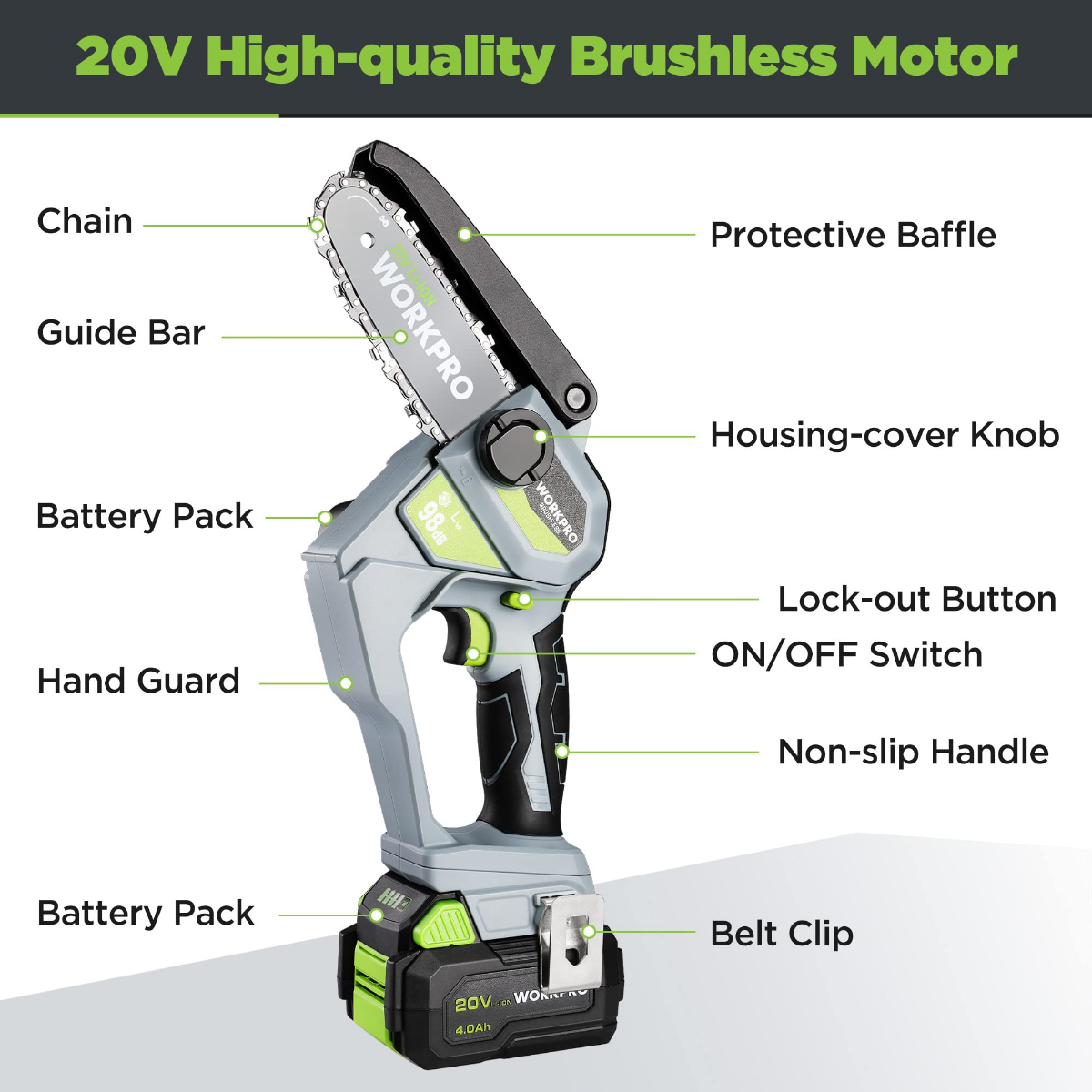 Cordless chainsaw with labeled parts diagram: guide bar, battery, switches, handle