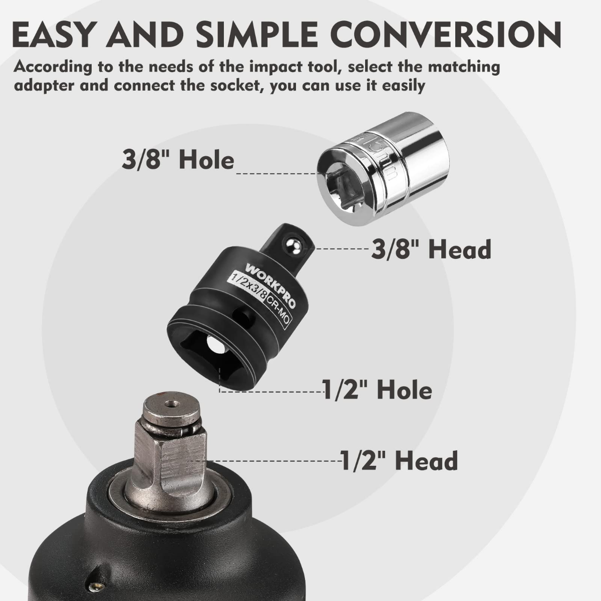 Impact driver socket adapter for easy conversion, showing 3/8 and 1/2 connection holes